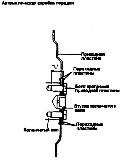 Момент затяжки: Болты крепления приводной…