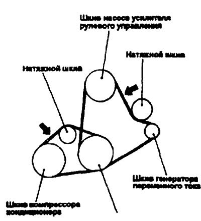 Схема ремня хендай соната. Схема приводных ремней Hyundai Sonata ТАГАЗ. Схема ремней Хендай акцент. Хендай акцент приводные ремни схема. Хендай Соната 2.4 ремень генератора схема.