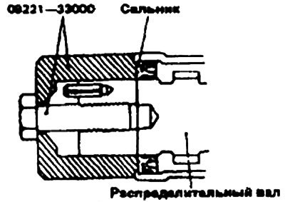 8. Нанесите небольшое количество масла на…