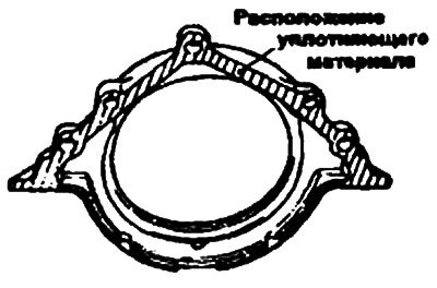 9. Пользуясь специальным приспособлением…