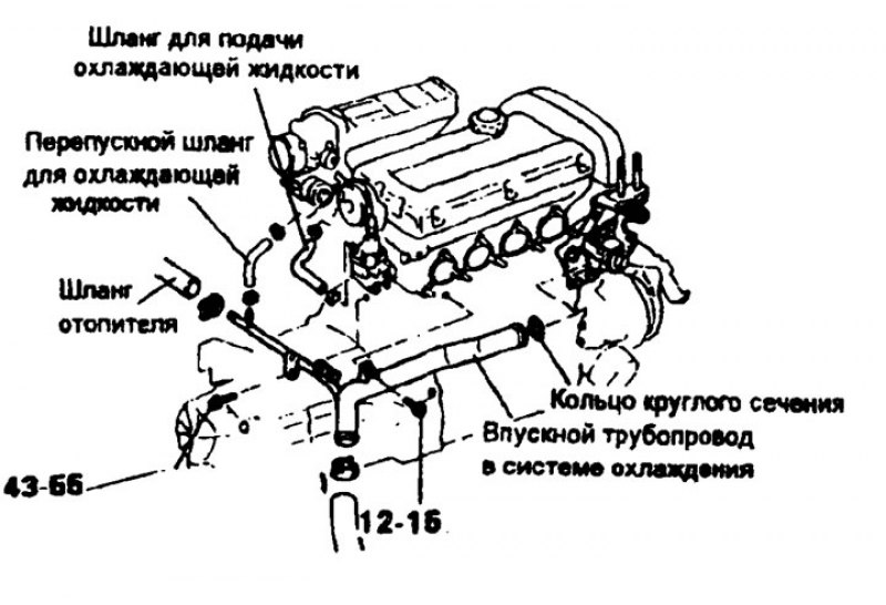 Схема системы охлаждения хендай акцент тагаз 16 клапанов