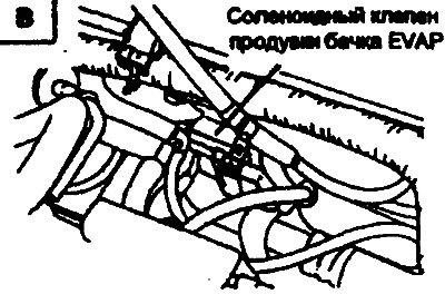 Система снижения токсичности двигателя с двумя…
