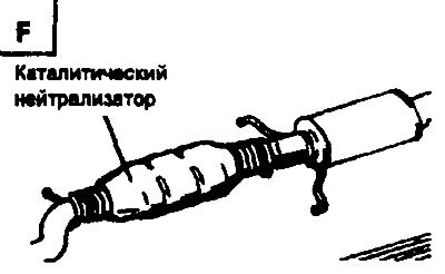 Система снижения токсичности двигателя с двумя…