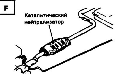Система снижения токсичности двигателя с одним…