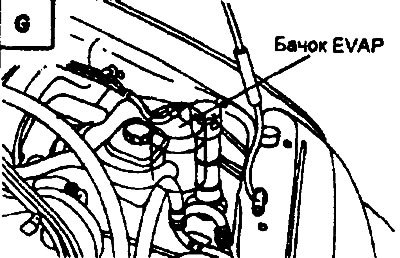Система снижения токсичности двигателя с одним…