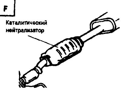 Система снижения токсичности двигателя (двигатель…