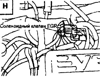 Система снижения токсичности двигателя (двигатель…