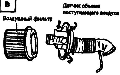 A. Реле системы кондиционирования воздуха. B.…
