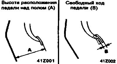 2. Если высота расположения педали или ее…
