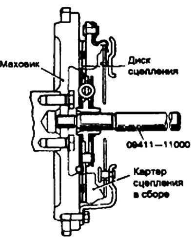 3. Установите диск сцепления на маховике и кожух…
