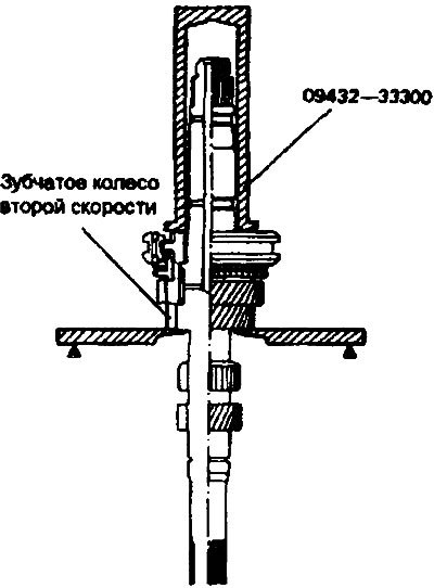 5. Установите узел синхронизатора…