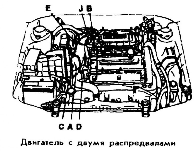 Элементы управления четырехскоростной…
