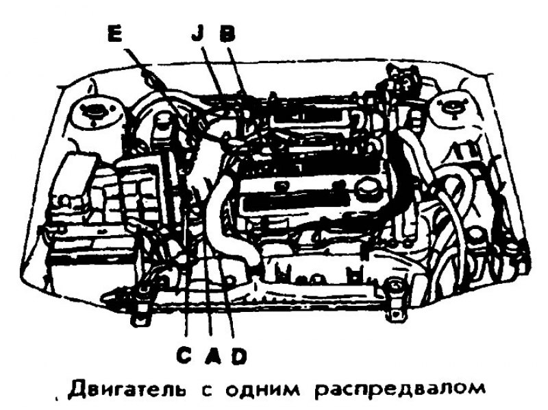 Элементы управления четырехскоростной…