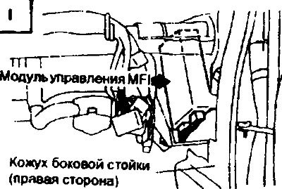 Элементы управления четырехскоростной…