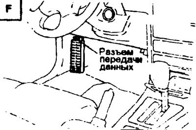 Элементы управления четырехскоростной…