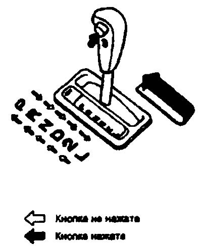 4. При нарушении работы рычага переключения…