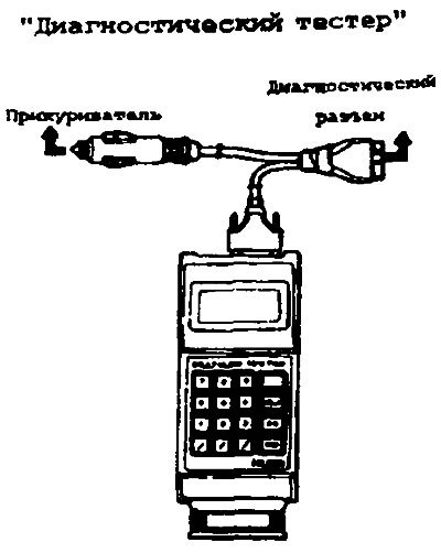 Не отключайте аккумуляторную батарею, пока не…