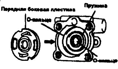 7. Установите переднюю боковую пластину.