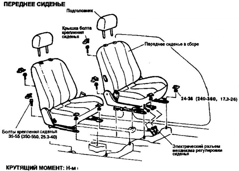 Сидения хендай соната. Ширина передних сидений Соната. Размер сидений на Хендай Соната 3. Габариты передних сидений Соната. Электропривод сидения Соната.