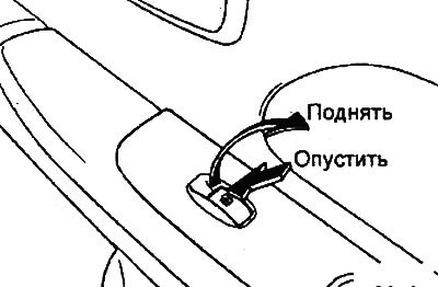 2. На панели двери пассажира находится…