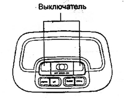 Модели с люком.