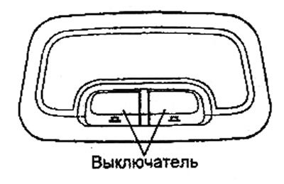 Модели без люка.