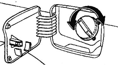 Схема заливной горловины. Заливная топливная горловина схема Hyundai Sonata 2001 год.