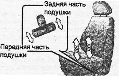 При переводе заднего края переключателя вверх или…