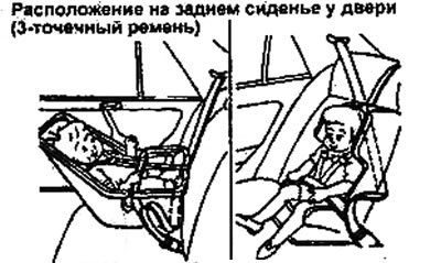 Примечание: перед покупкой детского сиденья…