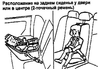 Внимание: для некоторых детских сидений обычное…