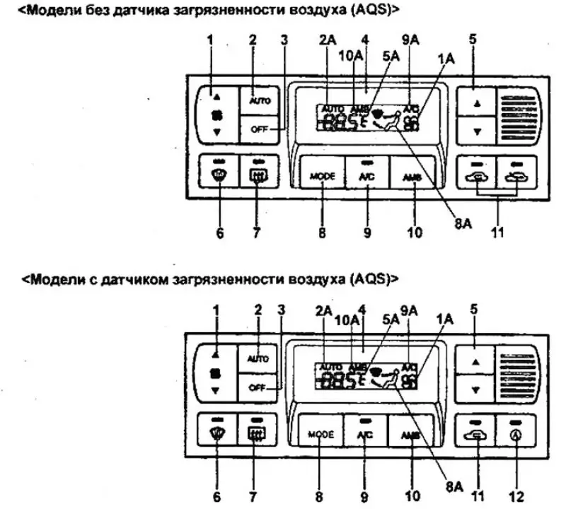 Панель управления отопителем и кондиционером с ЖК…