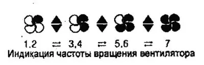 8. Переключателем [1] задается частота вращения…