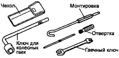 1. Домкрат хранится в специальном кронштейне…