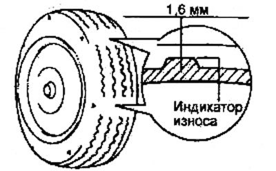 Примечание: при уменьшении глубины рисунка…