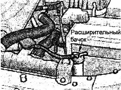 Если расширительный бачок совершенно пуст, то…