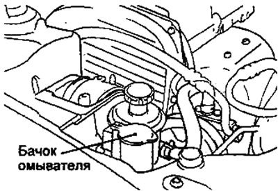 Объем бачка омывателей: 3,0 л