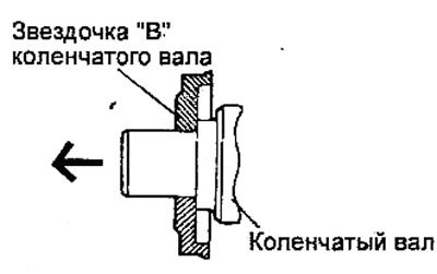 Внимание: обратите внимание на направление…