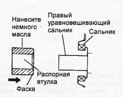 а) Нанесите моторное масло на наружную…