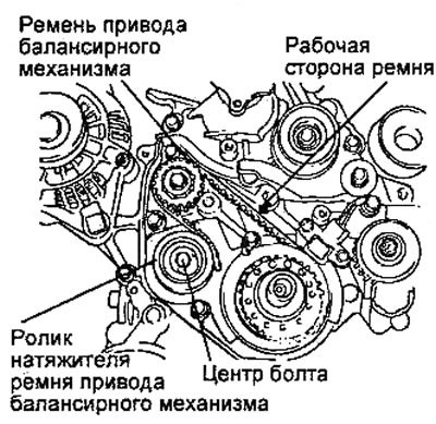 г) Совместите метку звездочки правого…