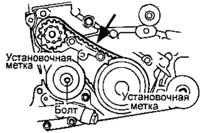 Прогиб ремня: 5 -7 мм
