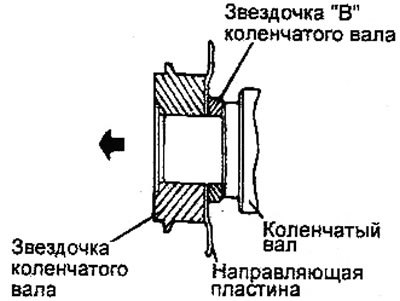 Внимание: обратите внимание на направление…