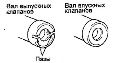 На заднем торце распределительного вала выпускных…