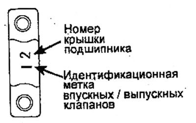 Е: распределительный вал выпускных клапанов.