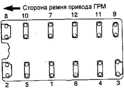 Момент затяжки: 19-21 Нм