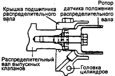 Момент затяжки: 10-13 Нм
