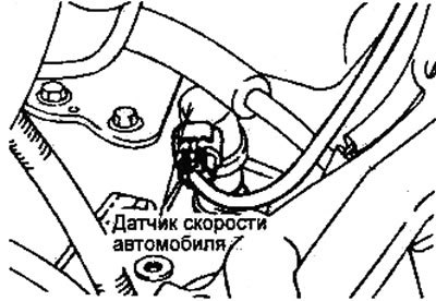 м) Датчик скорости автомобиля.