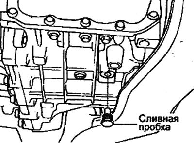Автоматическая КПП.