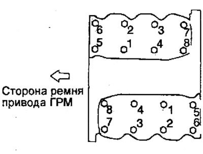 Окончательно доверните все болты крепления на…