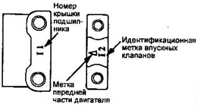 д) Затяните болты крепления крышек подшипников…