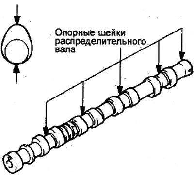 Хендай соната 4 еф